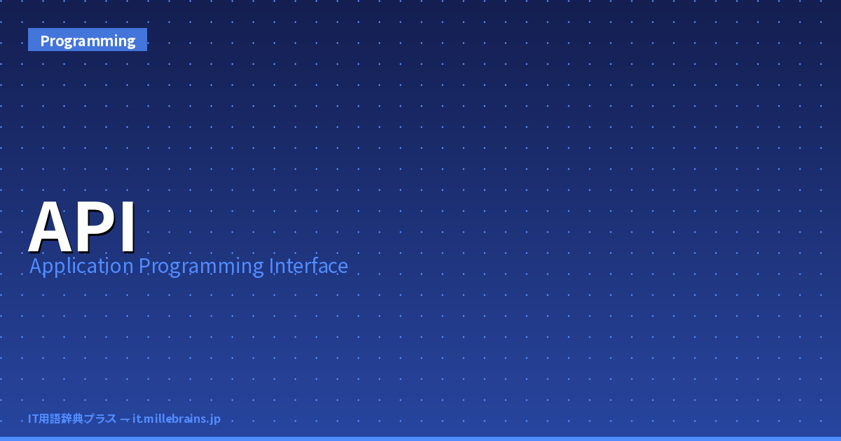 What Is an API? Meaning, Types & How It Works