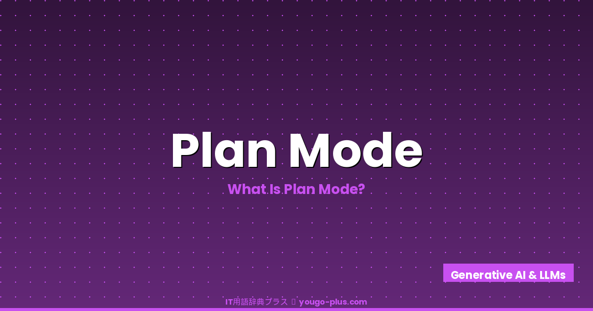 What Is Plan Mode? Claude Code's Read-Only Planning Mode for Safe Multi-File Refactors