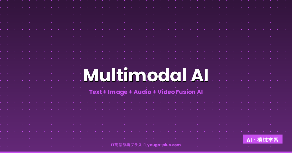 Multimodal AI hero image
