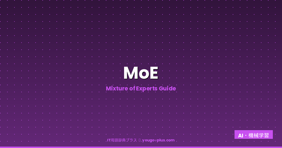What Is MoE (Mixture of Experts)? How Sparse LLM Architectures Work — Mixtral, DeepSeek V3, Llama 4