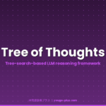 Tree of Thoughts eyecatch